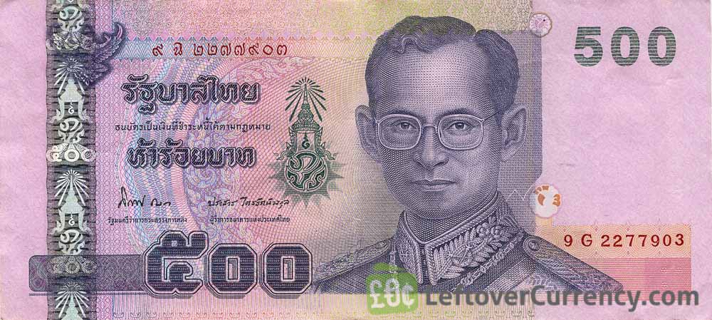 泰铢（Thai Baht）货币概览-峰汇在线